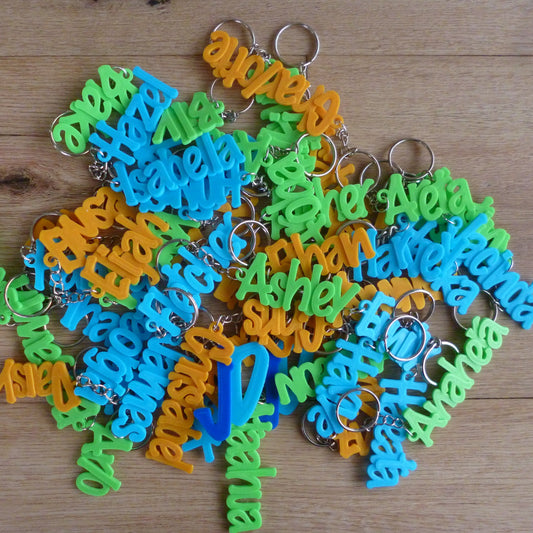 In image of keychains in a pile